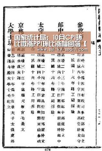 国家统计局:10月CPI环比微涨PPI环比涨幅回落【开云集团】(图3) 开云体育官网